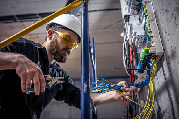 Best Electrical System Inspection  in Cleveland, NC